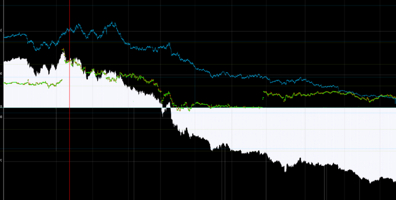 ADM8_timeline_graph_HEK(1)