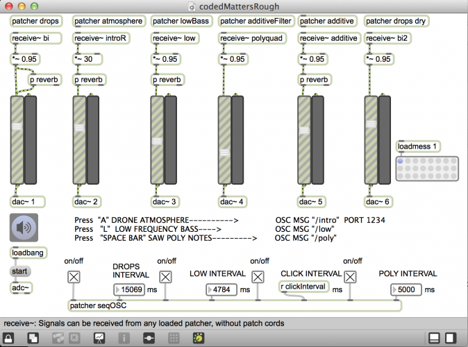 CM7_MaxMsp2